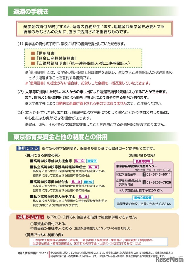 返還の手続き