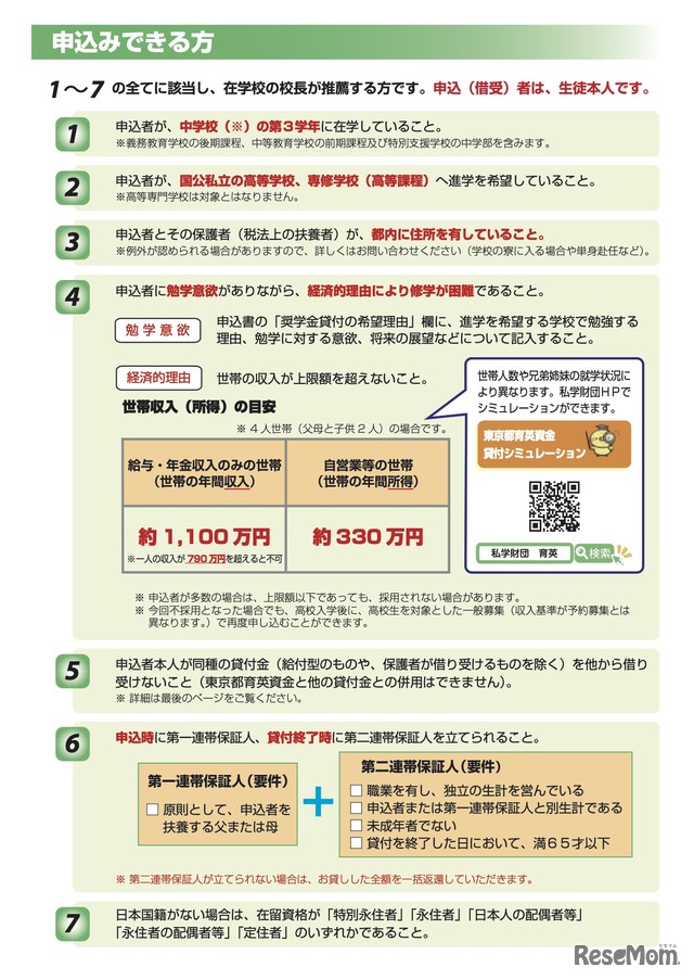 申込対象者
