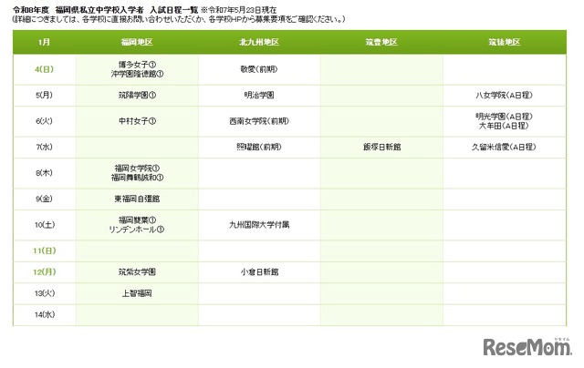 令和8年度 福岡県私立中学校 入試日程一覧の一部