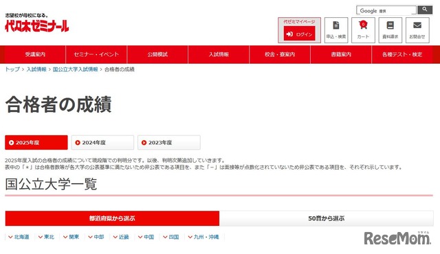合格者の成績 国公立大学一覧