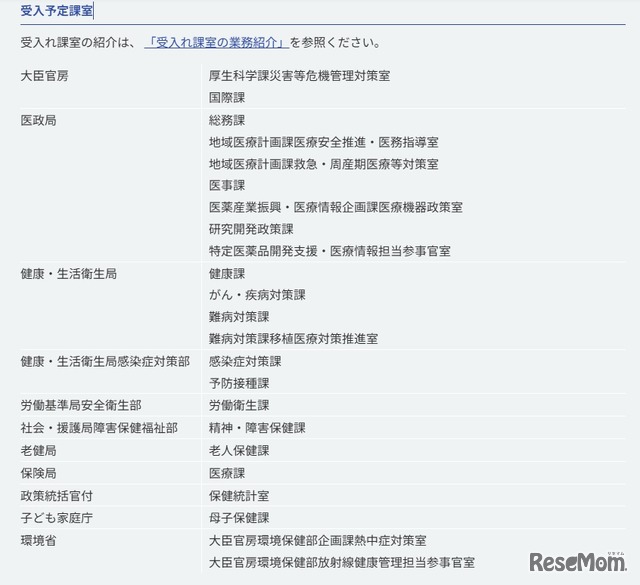受入予定課室