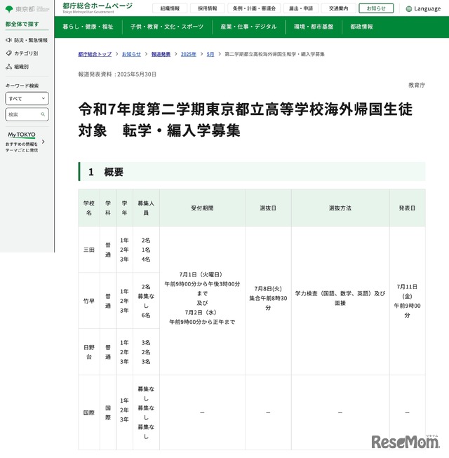 令和7年度 第2学期都立高校海外帰国生徒対象 転学・編入学募集