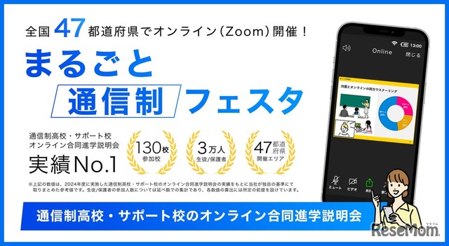 まるごと通信制フェスタ