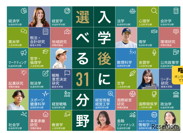 入学後に選べる31分野のメジャー制度
