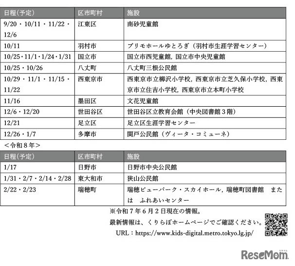 くりらぼの日程・会場2025年度（2025年7月～2026年3月）