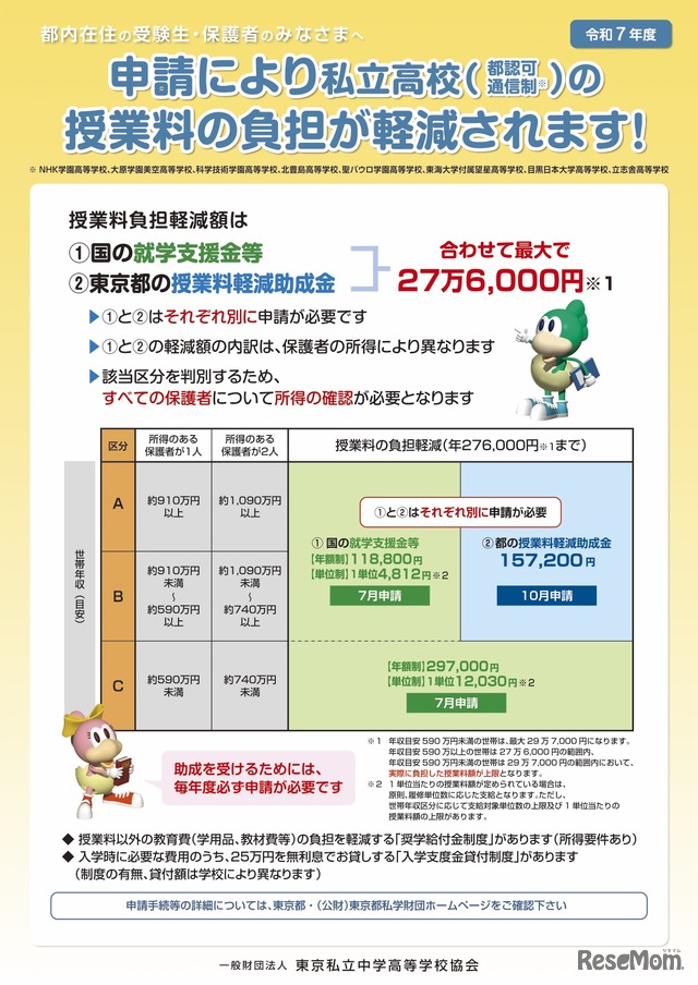 令和7年度 学費負担軽減制度に関するリーフレット＜都認可通信制＞