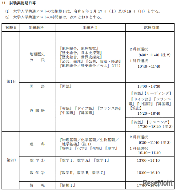 試験実施期日等