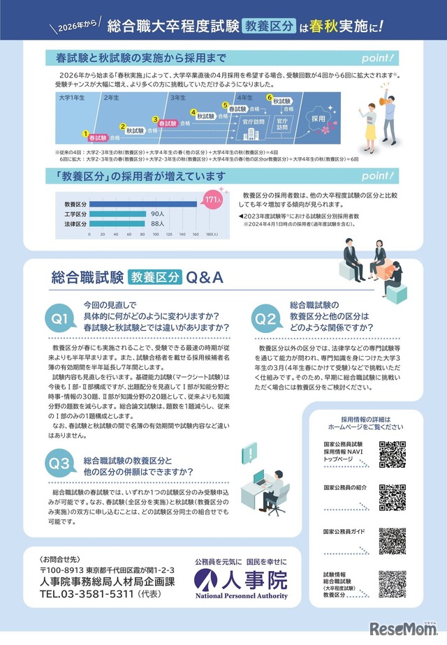 国家公務員 総合職試験「教養区分」、春と秋の年2回実施