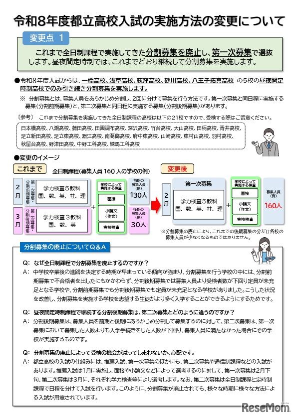 2026年度都立高校入試の実施方法の変更について