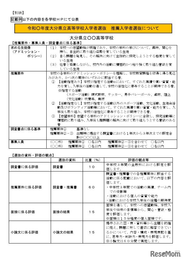 学校ごとに定める「推薦要件」「調査書点に係る基準」「評価の観点」「比重（割合）」などの記載例