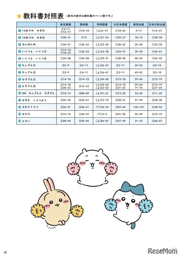 算数の教科書対照表