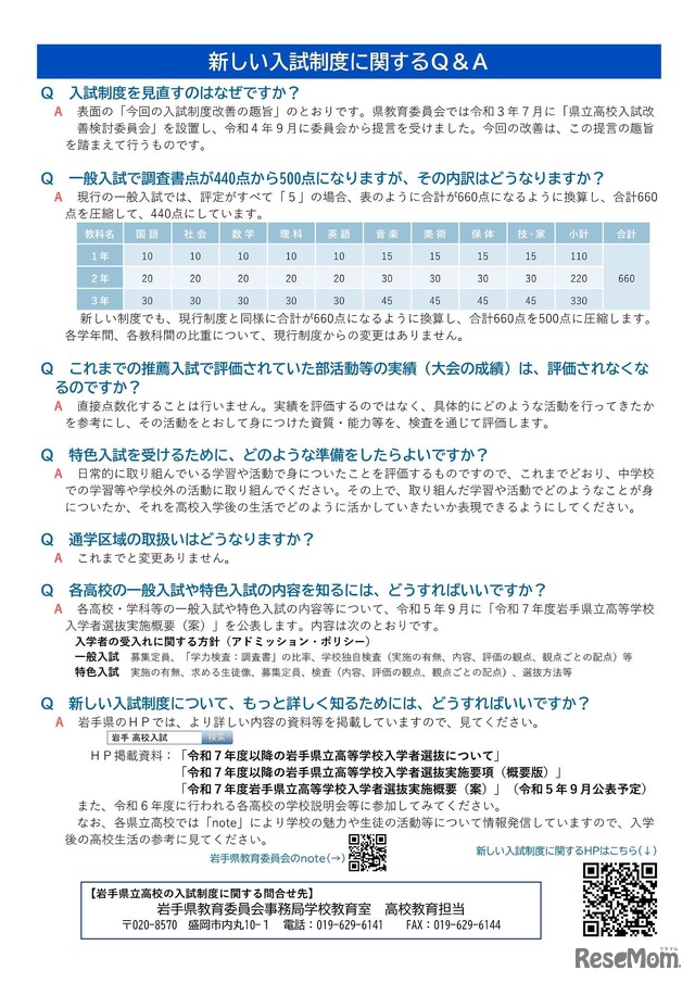 新しい入試制度の概要や変更点など