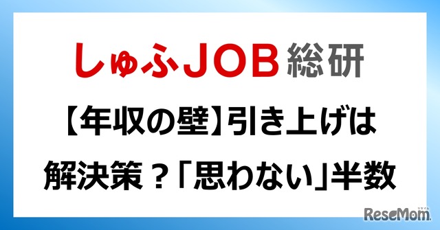 「所得税160万円への引き上げ」をテーマとしたアンケート調査