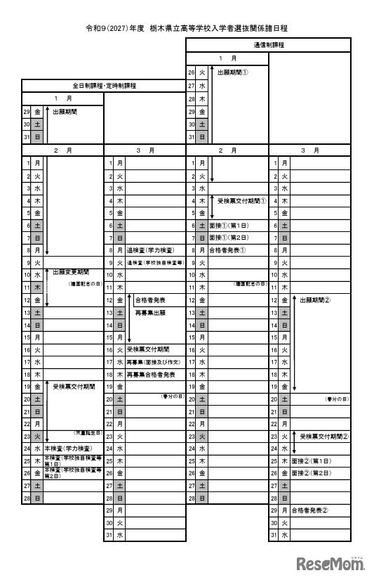 2027年度栃木県立高等学校入学者選抜関係諸日程