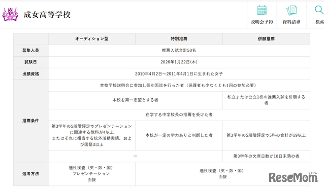 2026年度オーディション型入試 新設