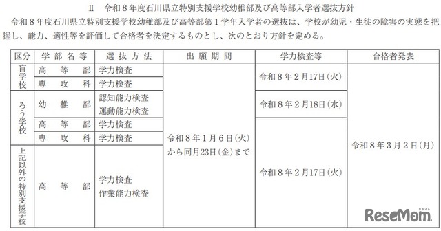 令和8年度石川県立特別支援学校幼稚部および高等部入学者選抜方針