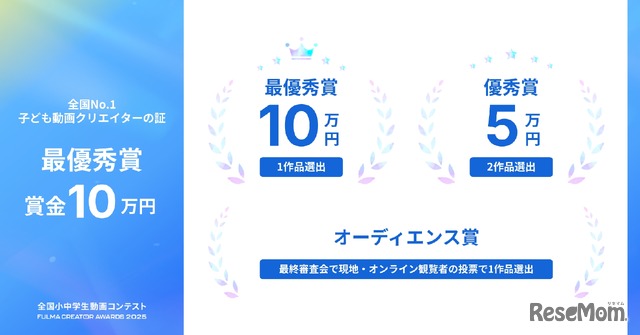 最優秀賞・優秀賞・オーディエンス賞
