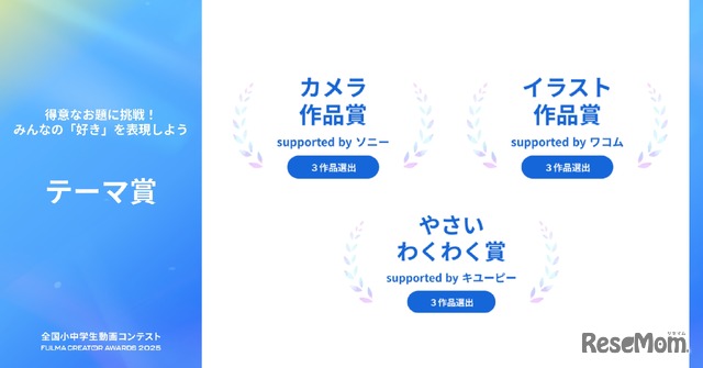 テーマ賞