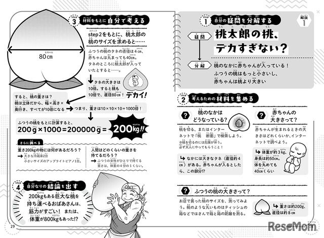 集英社最強科学まんが「もしも桃太郎のおばあさんがマッチョだったら」