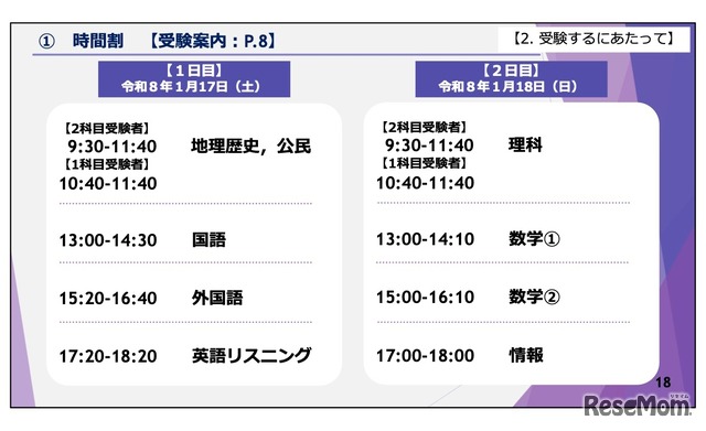 2026年度の時間割