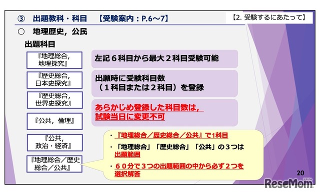 地理歴史・公民の注意点
