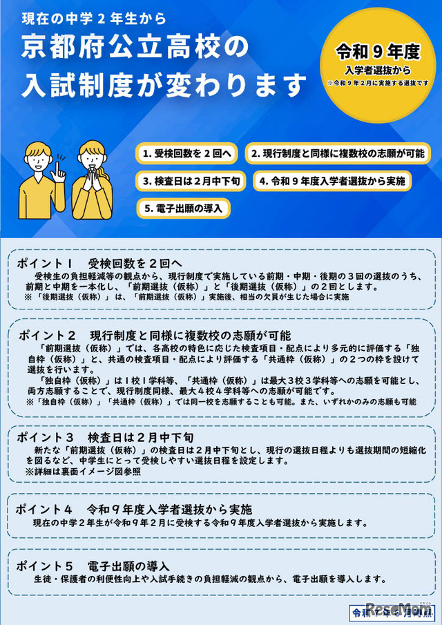 新制度ちらし