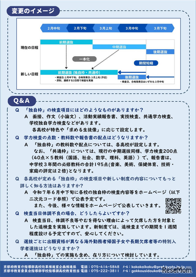 新制度ちらし