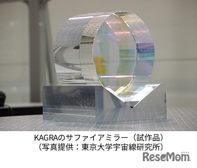 KAGRAのサファイアミラー（試作品）