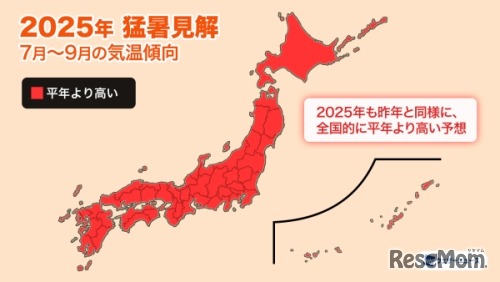 2025年夏の気温傾向