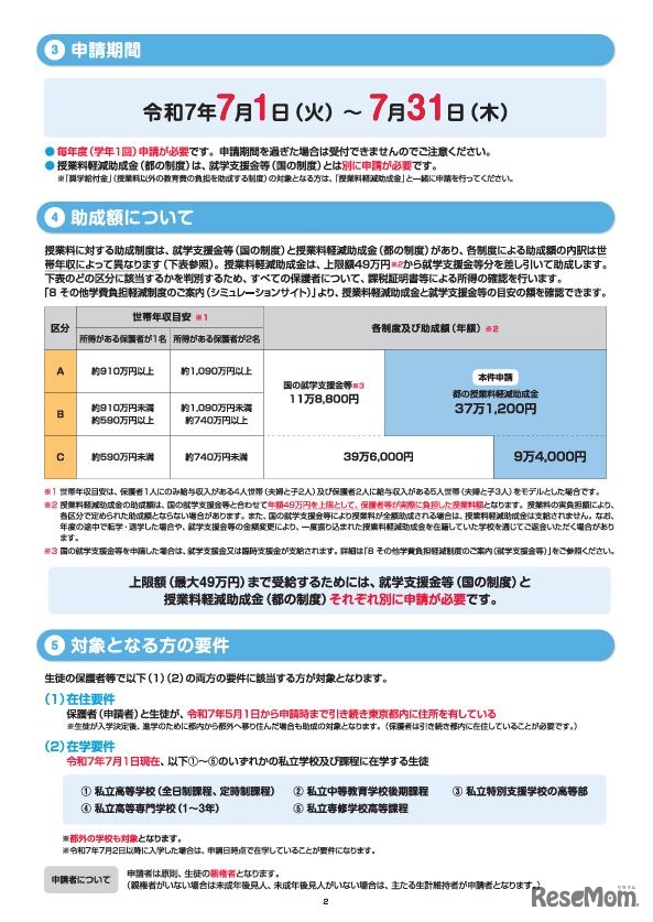 東京都私立高等学校等授業料軽減助成金