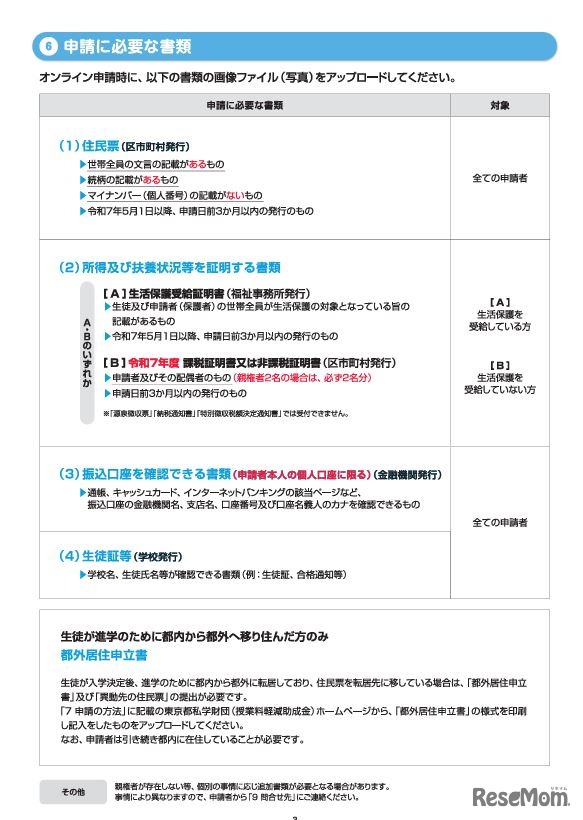 東京都私立高等学校等授業料軽減助成金