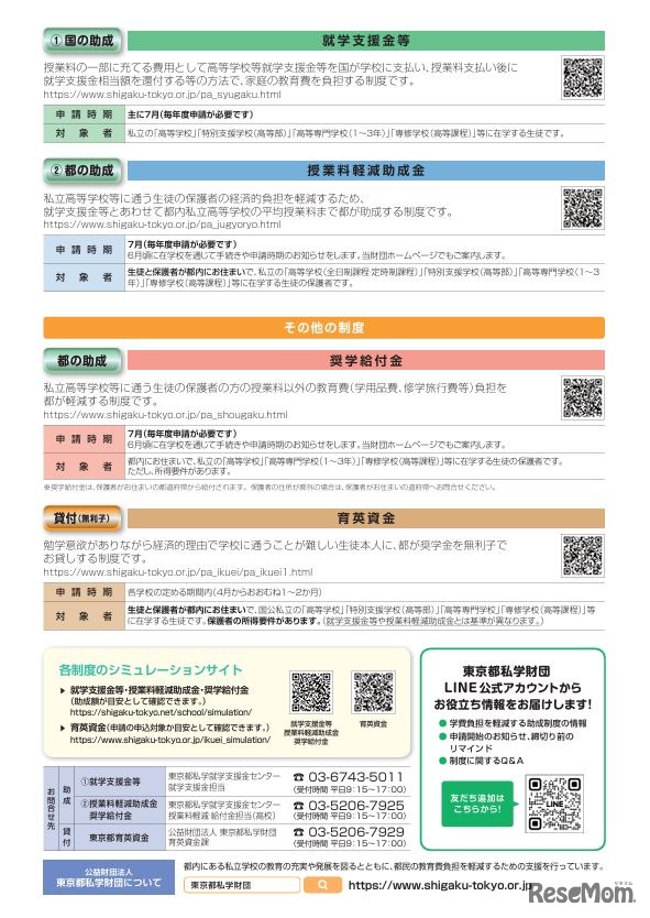 私立高校（全日制・定時制）授業料の負担軽減