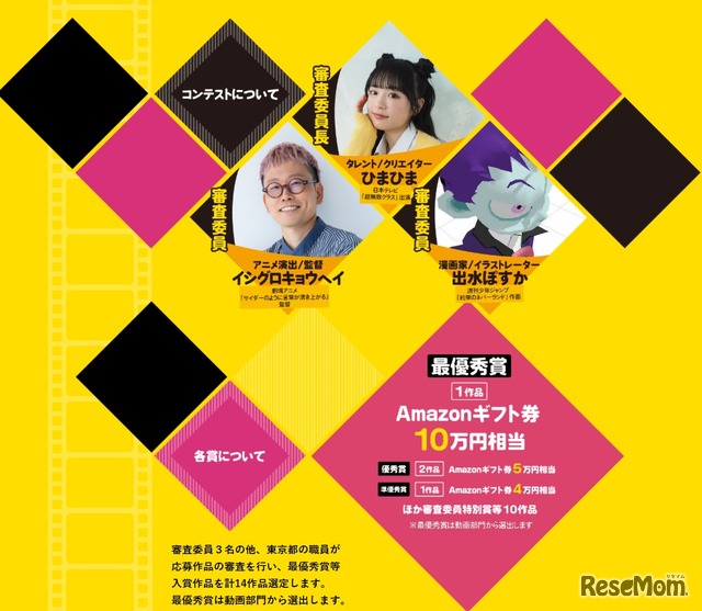 審査委員など