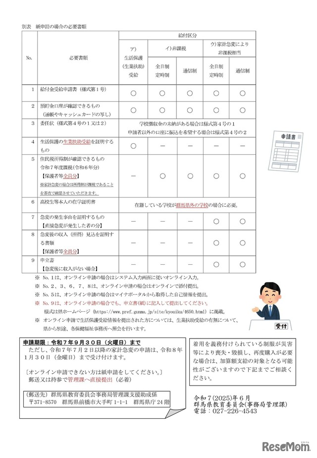奨学のための給付金(国公立)のご案内