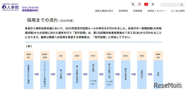 採用までの流れ、2025年度官庁訪問は7/2から