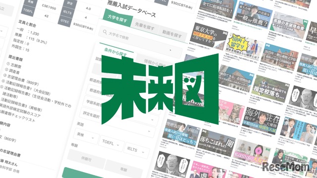 未来図