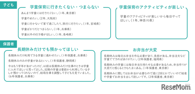 学童保育への声
