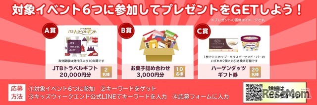 プレゼント