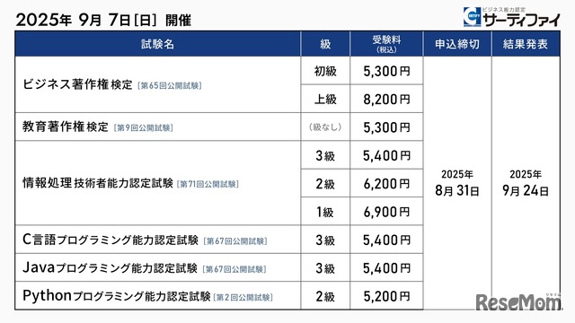 2025年9月7日（日）に開催する公開試験
