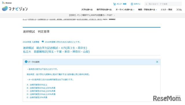 進研模試 総合学力記述模試・4月（高3生・高卒生）
