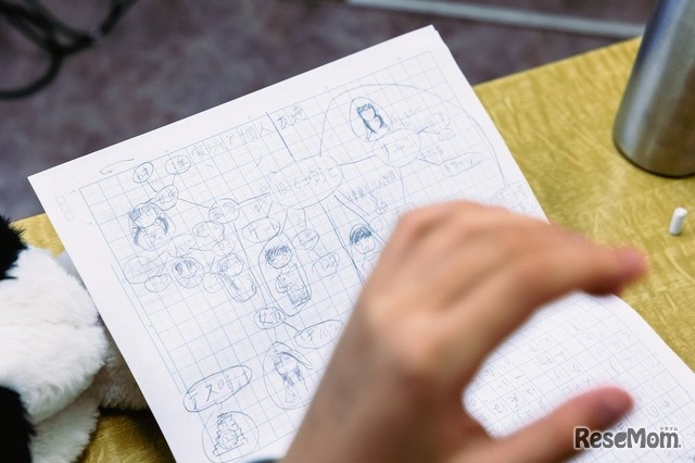 「書きたい」という衝動が審査の対象に