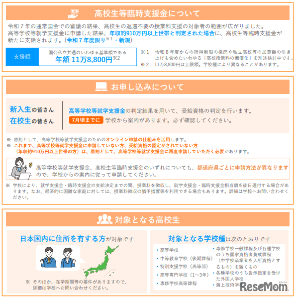 高校無償化、2026年度にどうかわる？知っておきたい基本のキ