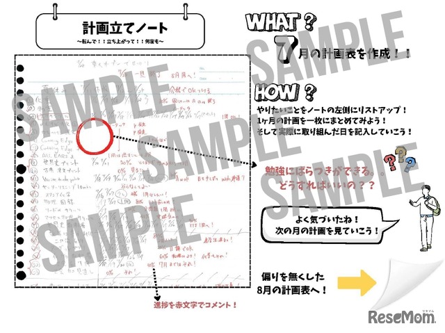 友だち登録特典「東大生のノート」（イメージ）