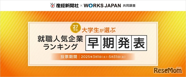 大学生が選ぶ就職人気企業ランキング…文系TOP2は商社