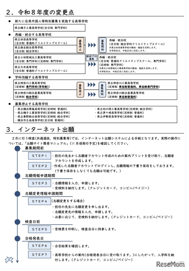 令和8年度の変更点など
