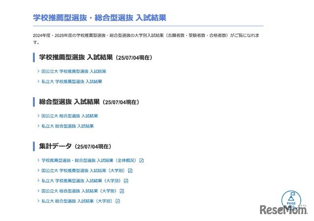 学校推薦型選抜・総合型選抜入試結果
