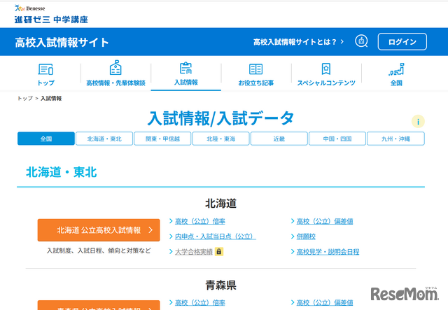 47都道府県別の公立高校「入試情報／入試データ」