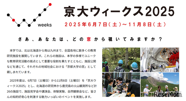 京大ウィークス2025
