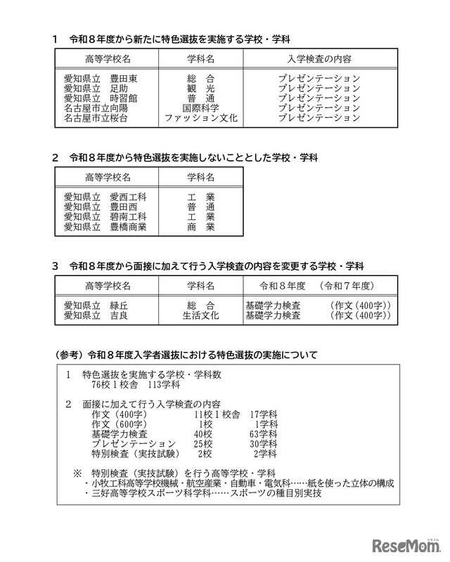 2026年度愛知県公立高等学校入学者選抜（全日制課程）「特色選抜」を実施する高等学校など