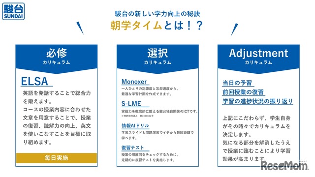 朝学タイム